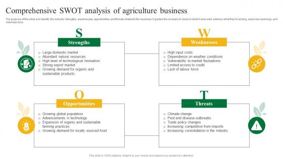 Agriculture Business Plan Go To Market Strategy Comprehensive Swot Analysis Agriculture Mockup Pdf Agriculture Business Plan Go To Market Strategy Comprehensive Swot Analysis Agriculture Mockup Pdf