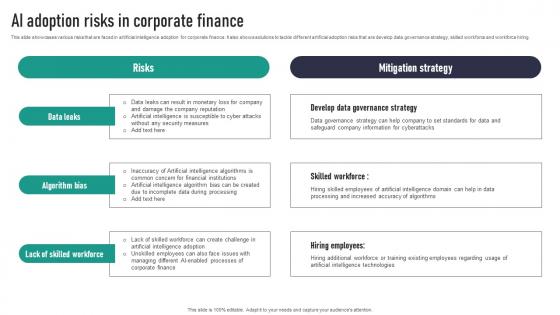 AI Adoption Risks In Corporate Finance Portrait Pdf