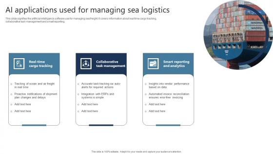 Ai Applications Used For Managing Sea Logistics Themes Pdf