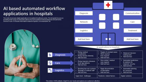 Ai Based Automated Workflow Applications In Hospitals Rules Pdf