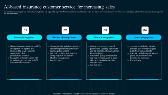 Ai Based Insurance Customer Service For Artificial Intelligence Applications Mockup Pdf