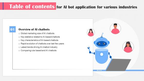 Ai Bot Application For Various Industries Table Of Contents Icons Pdf