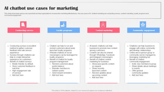 AI Chatbot Use Cases For Marketing AI Bot Application For Various Industries Microsoft Pdf