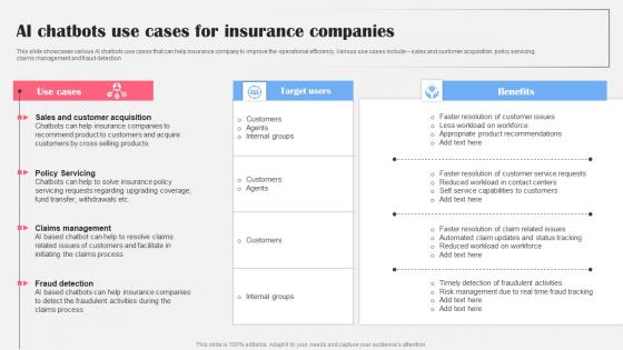 AI Chatbots Use Cases For Insurance AI Bot Application For Various Industries Mockup Pdf