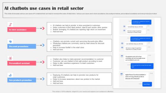 AI Chatbots Use Cases In Retail Sector AI Bot Application For Various Industries Inspiration Pdf