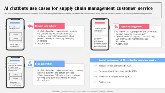 AI Chatbots Use Cases Supply Chain AI Bot Application For Various Industries Ideas Pdf