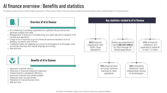 AI Finance Overview Benefits And Statistics Microsoft Pdf