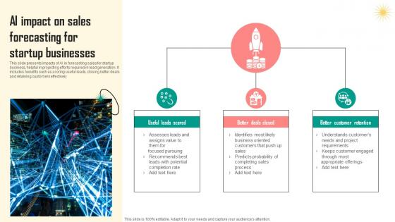 AI Impact On Sales Forecasting For Startup Businesses Elements Pdf