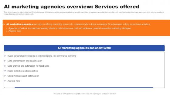 AI Marketing Agencies Overview Services Offered Ppt Pictures Icons PDF