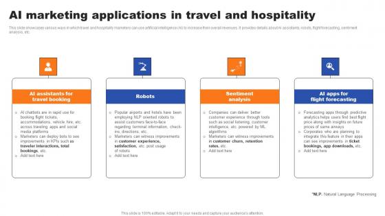 AI Marketing Applications In Travel And Hospitality Ppt Model Background Images PDF