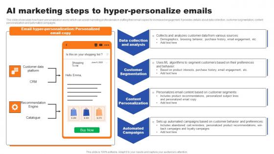 AI Marketing Steps To Hyper Personalize Emails Ppt Slides Mockup PDF