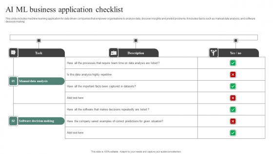 AI ML Business Application Checklist Download Pdf AI ML Business Application Checklist Download Pdf