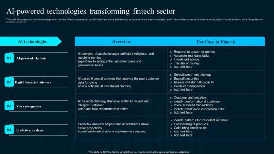 Ai Powered Technologies Transforming Artificial Intelligence Applications Inspiration Pdf