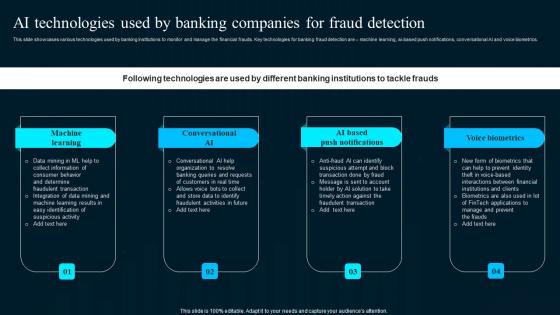 Ai Technologies Used By Banking Companies Artificial Intelligence Applications Guidelines Pdf