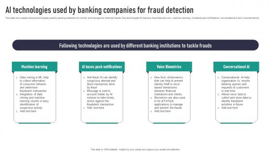AI Technologies Used By Banking Companies For Fraud Detection Elements Pdf AI Technologies Used By Banking Companies For Fraud Detection Elements Pdf