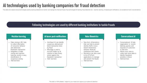 AI Technologies Used By Banking Companies For Fraud Detection Elements Pdf