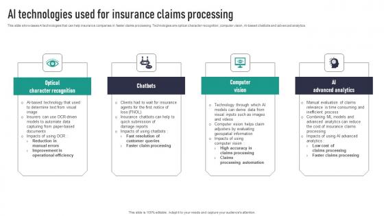 AI Technologies Used For Insurance Claims Processing Designs Pdf