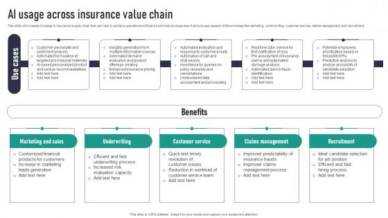 AI Usage Across Insurance Value Chain Sample Pdf