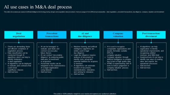 Ai Use Cases In M And A Deal Process Artificial Intelligence Applications Guidelines Pdf