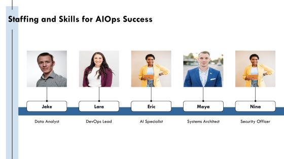 Aiops Evolution From Reactive To Prescriptive PPT Graphics AT Slide20