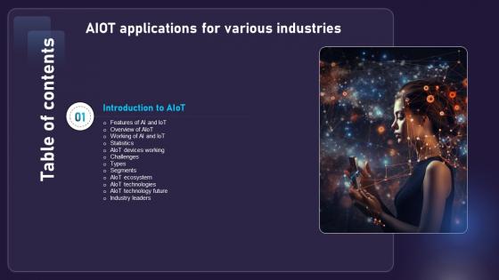 AIOT Applications For Various For Table Of Contents IoT SS V