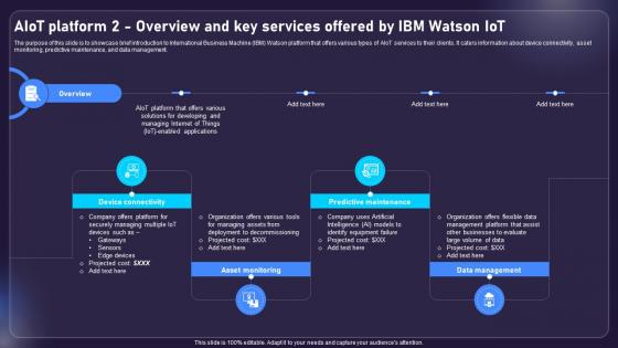 AIOT Applications For Various Industries AIOT Platform 2 Overview And Key Services Offered IoT SS V