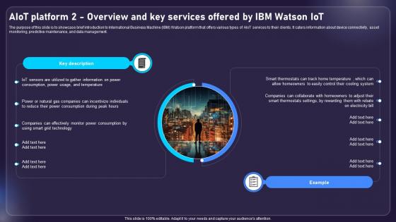 AIOT Platform 2 Overview And Key Services Offered AIOT Applications For Various Industries IoT SS V