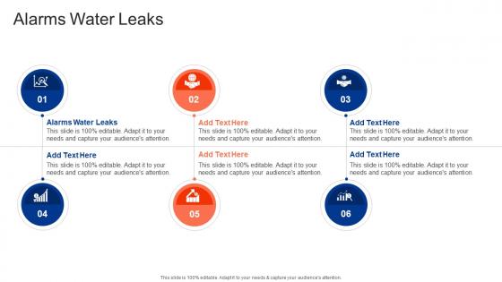 Alarms Water Leaks In Powerpoint And Google Slides Cpb