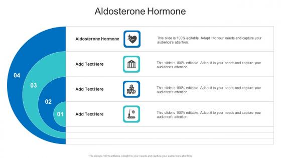 Aldosterone Hormone In Powerpoint And Google Slides Cpb