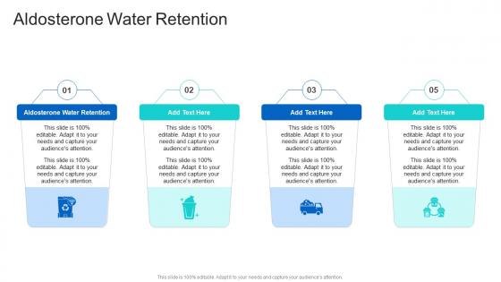 Aldosterone Water Retention In Powerpoint And Google Slides Cpb