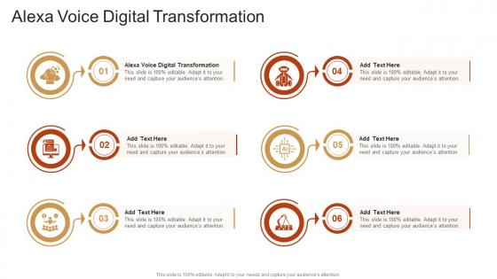 Alexa Voice Digital Transformation In Powerpoint And Google Slides Cpb