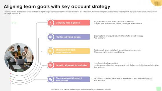 Aligning Team Goals Detailed Business Account PPT Template Strategy SS V