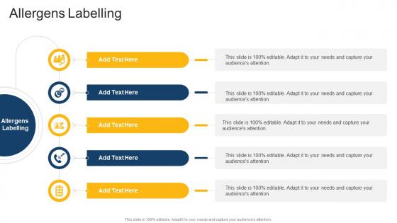 Allergens Labelling In Powerpoint And Google Slides Cpb Allergens Labelling In Powerpoint And Google Slides Cpb