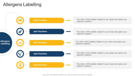 Allergens Labelling In Powerpoint And Google Slides Cpb