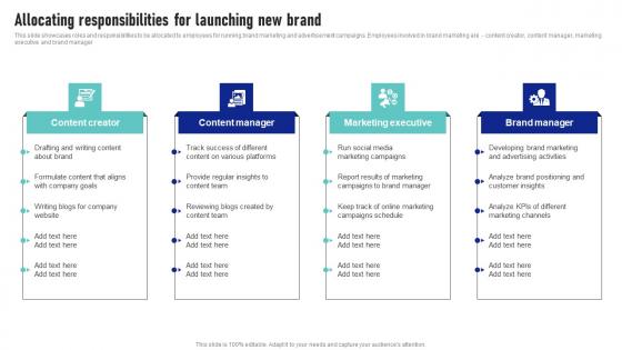 Allocating Responsibilities For Launching New Brand Launching New Product Brand Mockup Pdf