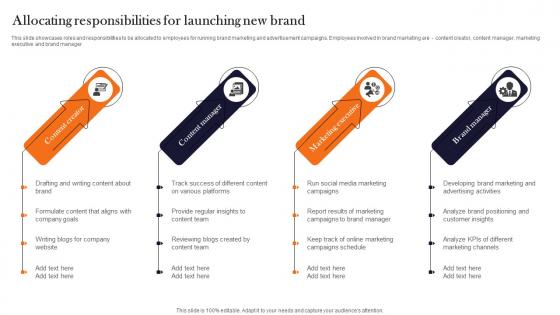 Allocating Responsibilities For Launching New Product Advertising And Positioning Slides Pdf