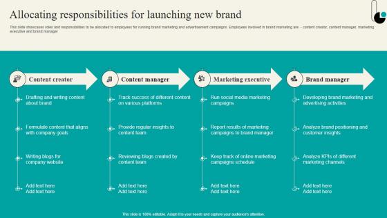 Allocating Responsibilities For Launching New Strategic Marketing Plan Portrait PDF