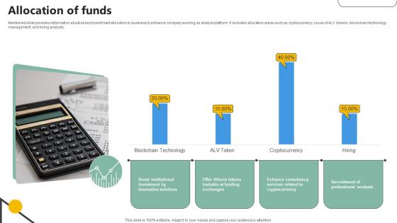 Allocation Of Funds Analytics Company Investor Funding Elevator