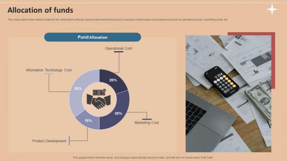 Allocation Of Funds Foreign Exchange Company Investor Funding Elevator Pitch Deck
