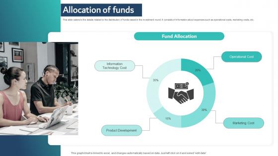 Allocation Of Funds Healthcare Insurance App Capital Raising Pitch Deck Template Pdf