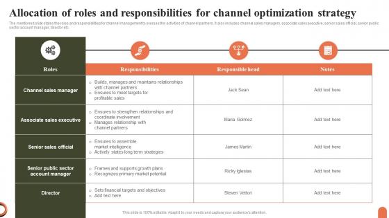 Allocation Of Roles And Responsibilities For Channel Optimization Strategy Guidelines Pdf