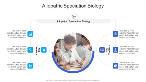 Allopatric Speciation Biology In Powerpoint And Google Slides Cpb Allopatric Speciation Biology In Powerpoint And Google Slides Cpb