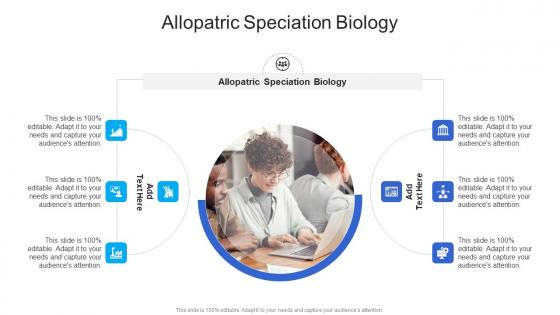 Allopatric Speciation Biology In Powerpoint And Google Slides Cpb