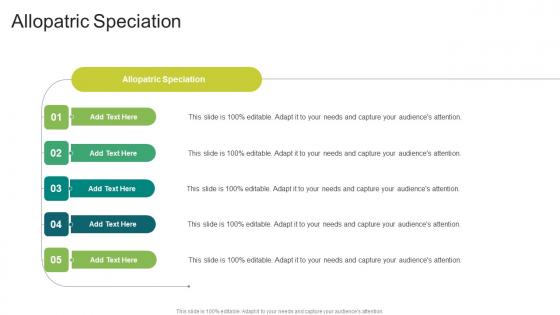 Allopatric Speciation In Powerpoint And Google Slides Cpb