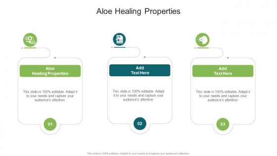 Aloe Healing Properties In Powerpoint And Google Slides Cpb