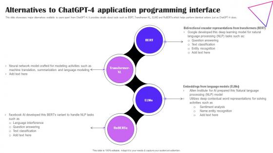 Alternatives To ChatGPT 4 Application Creative Applications For Open AI Inspiration Pdf Alternatives To ChatGPT 4 Application Creative Applications For Open AI Inspiration Pdf