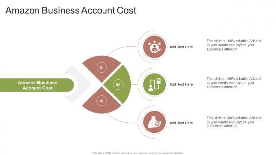 Amazon Business Account Cost In Powerpoint And Google Slides Cpb