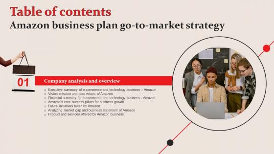 Amazon Business Plan Go To Market Strategy Table Of Contents Information Pdf Amazon Business Plan Go To Market Strategy Table Of Contents Information Pdf