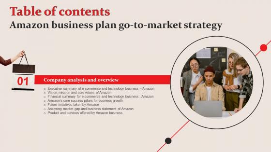 Amazon Business Plan Go To Market Strategy Table Of Contents Information Pdf