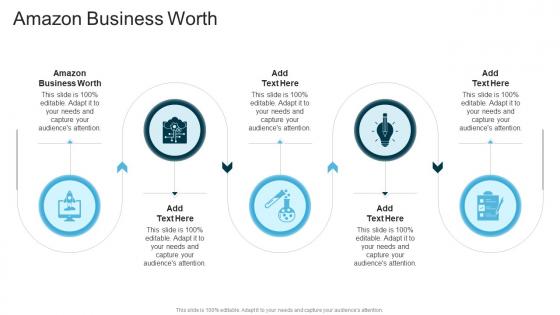 Amazon Business Worth In Powerpoint And Google Slides Cpb